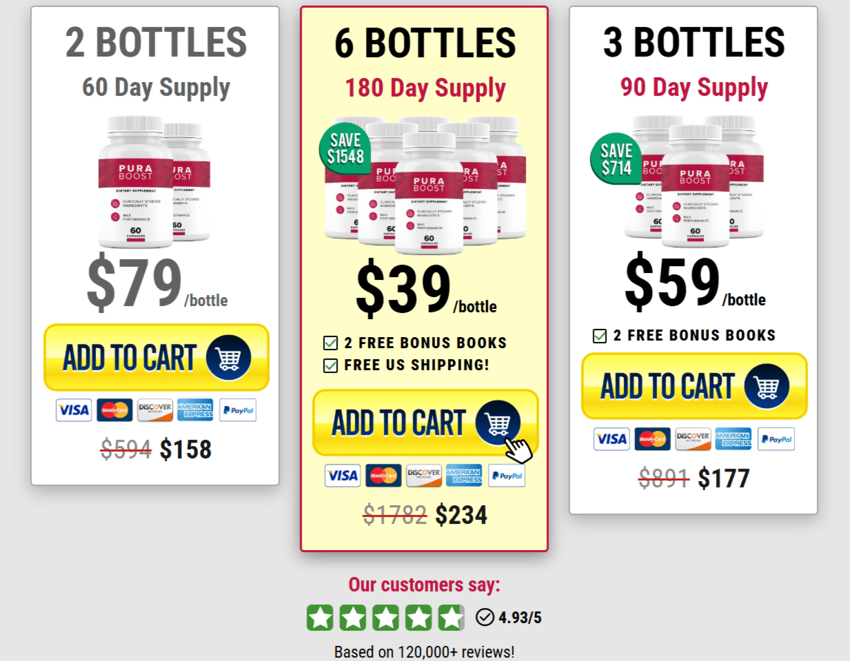 PuraBoost PuraBoost price